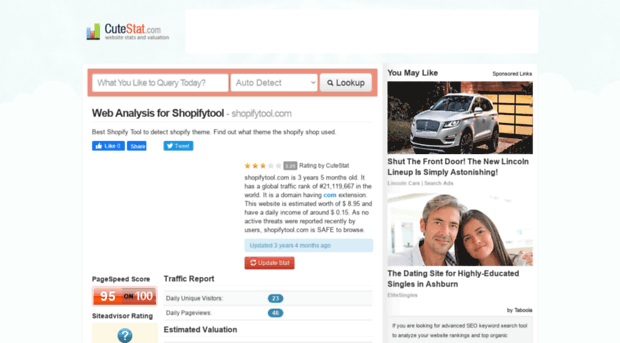 shopifytool.com.cutestat.com