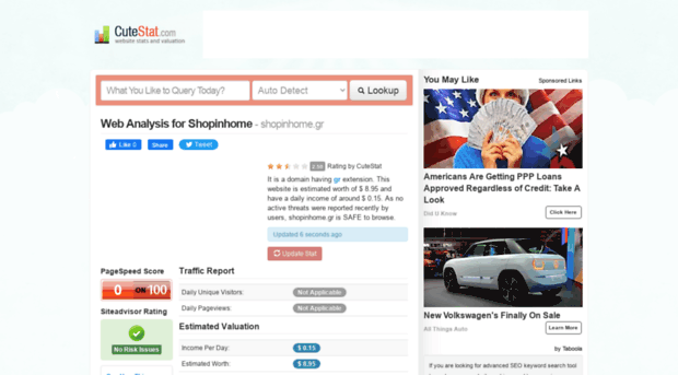 shopinhome.gr.cutestat.com