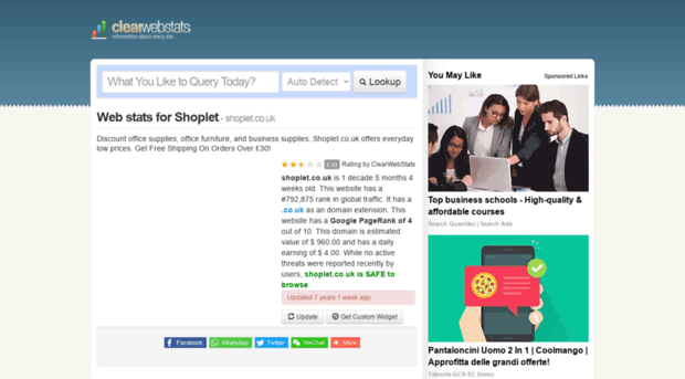 shoplet.co.uk.clearwebstats.com