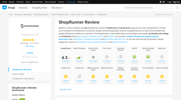 shoprunner.knoji.com