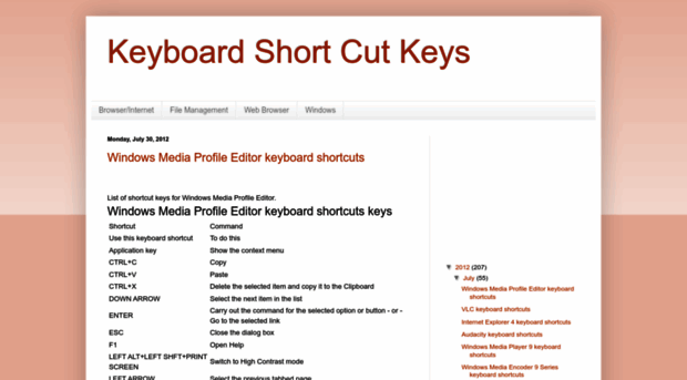 short-keys.blogspot.com