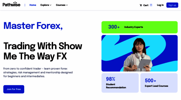showmethewayfx.com