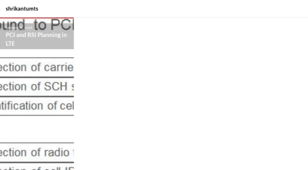 shrikantumts.wordpress.com