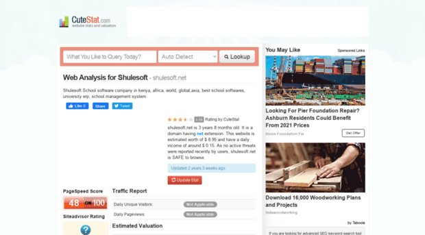 shulesoft.net.cutestat.com