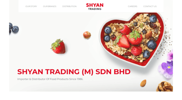 shyantrading.com