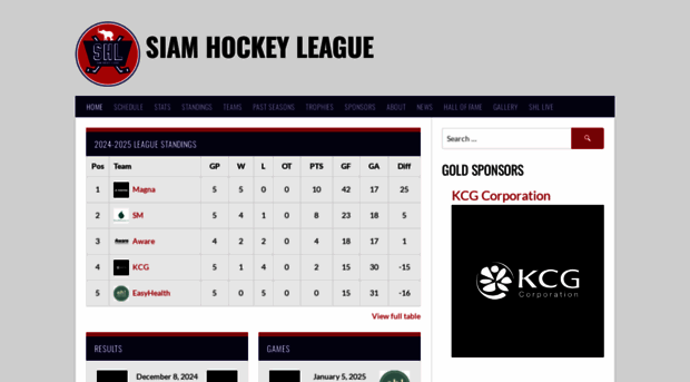 siamhockeyleague.com