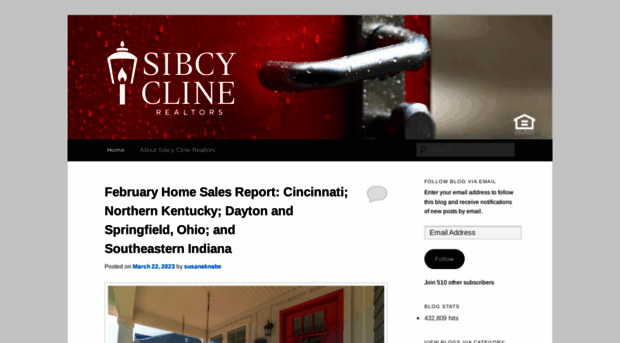 sibcyclinenews.com