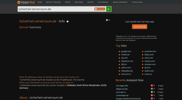 sicherheit-serverraum.de.hypestat.com