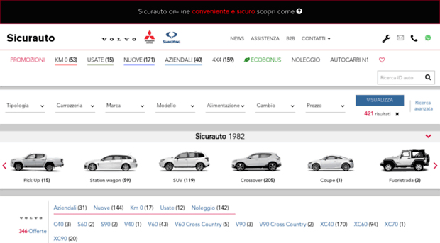 sicurauto.eu