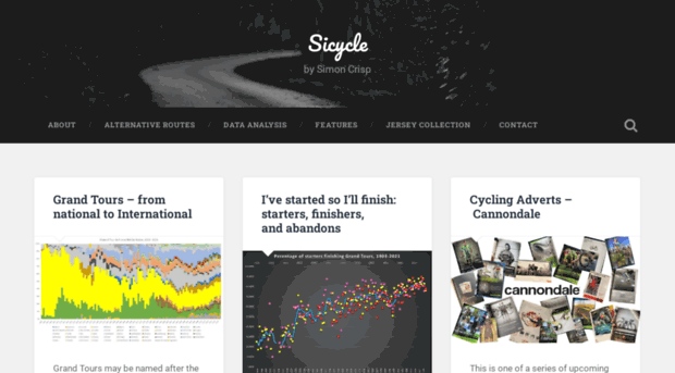 sicycle.wordpress.com