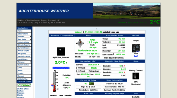 sidlawweather.co.uk