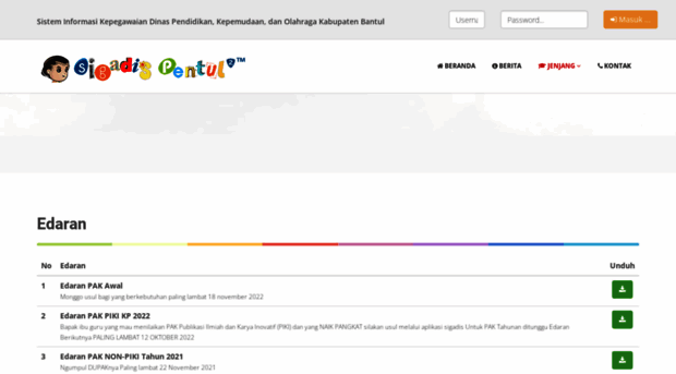 sigadis.bantulkab.go.id