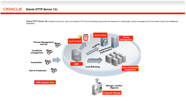 sigcpartner.bcr.ro