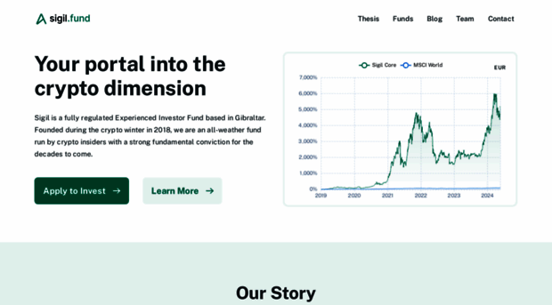 sigilfund.com