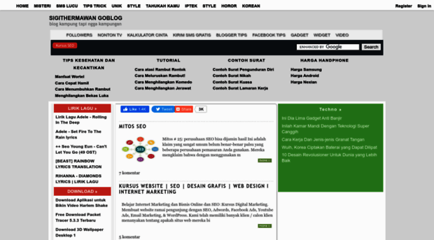 sigithermawan12.blogspot.com