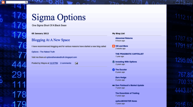 sigmaoptions.blogspot.de