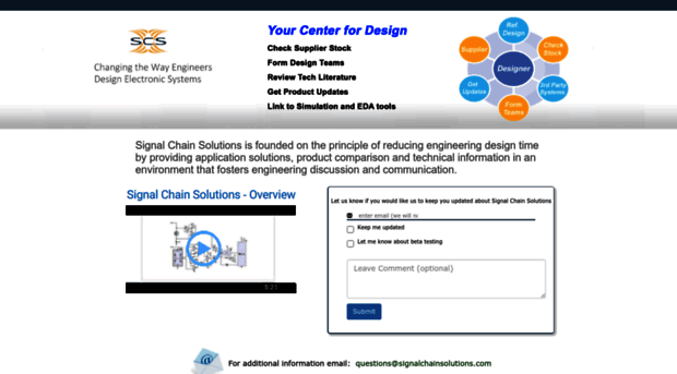 signalchainsolutions.com