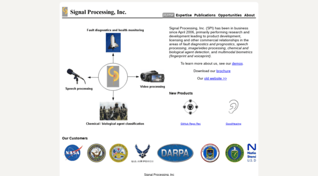 signalpro.net