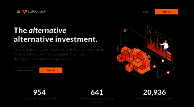 signalysis.collective2.com