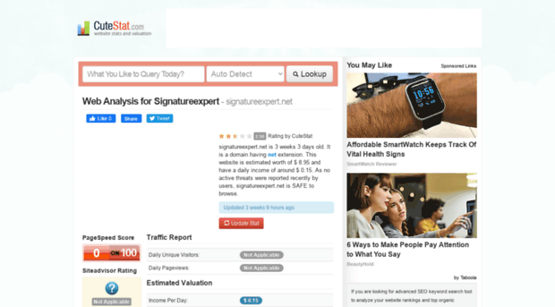 signatureexpert.net.cutestat.com