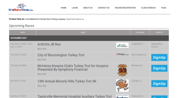 signup.itsracetime.com