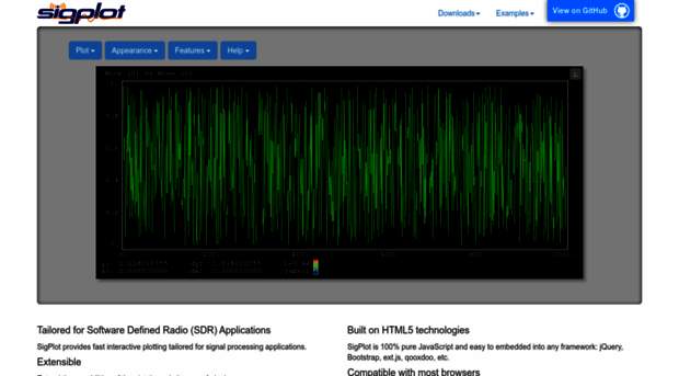 sigplot.lgsinnovations.com