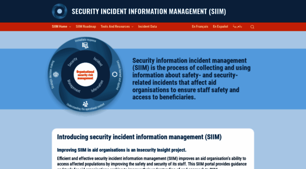 siim.insecurityinsight.org