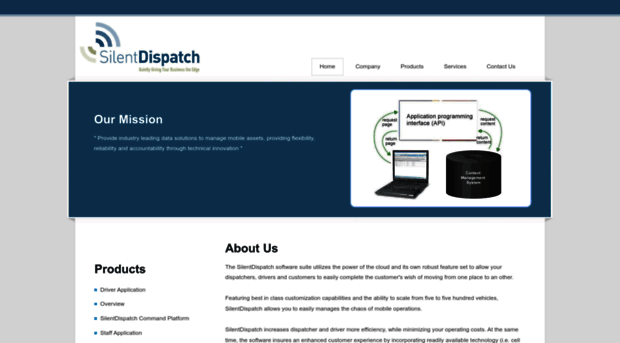 silentdispatch.com