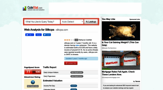 silkcpa.com.cutestat.com