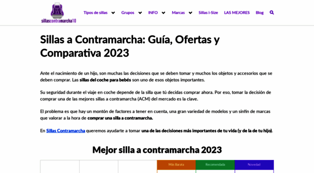 sillascontramarcha10.com