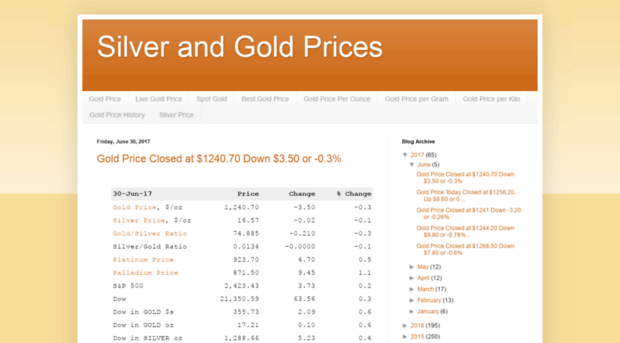 silver-and-gold-prices.goldprice.org