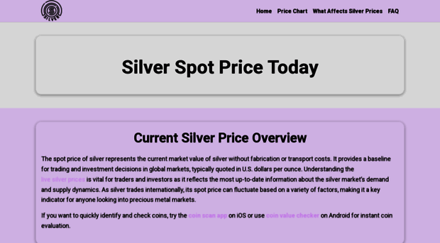 silver-spotpricechart.com