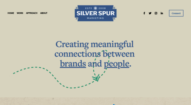 silverspurmarketing.com