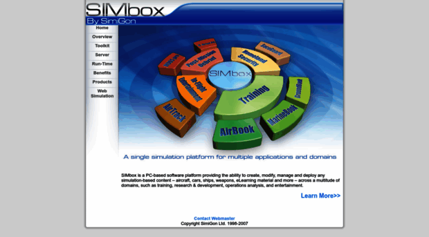 simbox.com