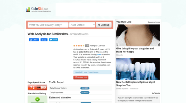 similarsites.com.cutestat.com