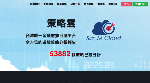 simmcloud.com