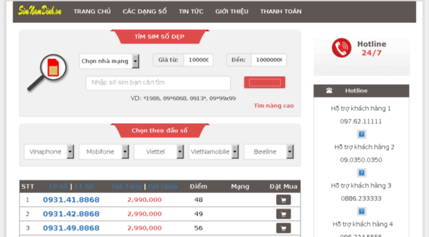 simnamdinh.vn