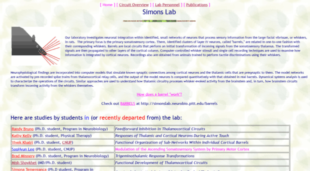 simonslab.neurobio.pitt.edu