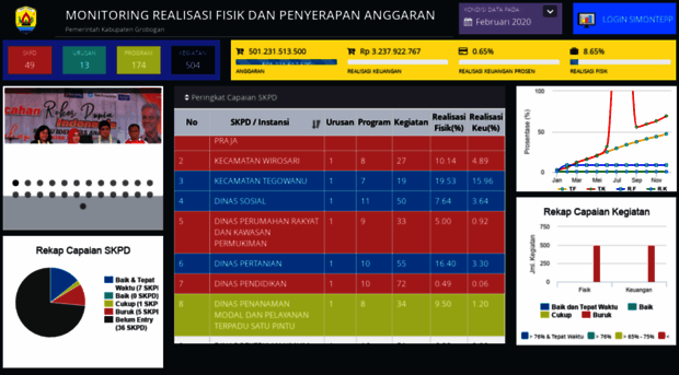 simontepp.grobogan.go.id