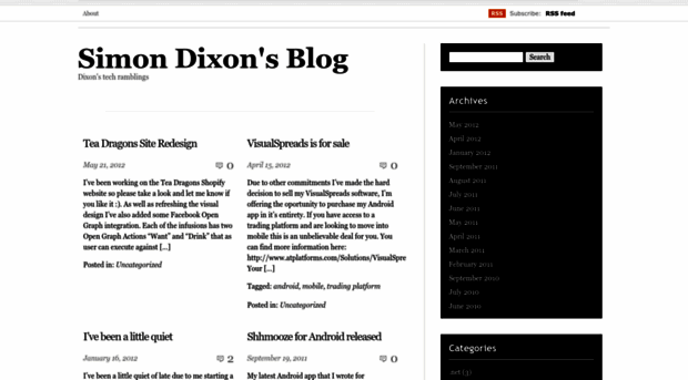 simonwdixon.wordpress.com