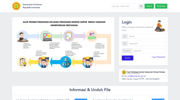 simpel2.pertanian.go.id