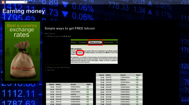 simple4earningmoney.blogspot.com
