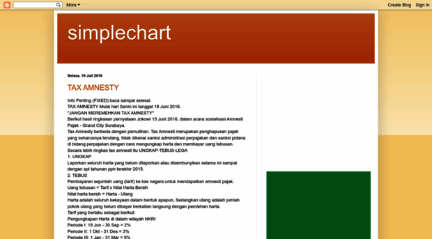 simplechart9.blogspot.co.id