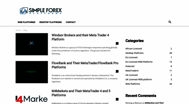 simpleforexplatforms.com