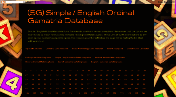 simplengord.blogspot.com