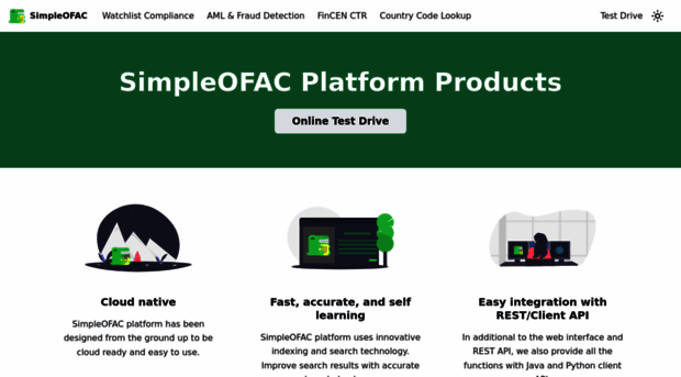 simpleofac.com