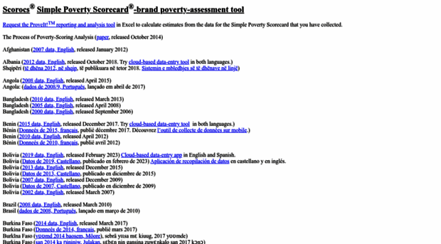 simplepovertyscorecard.com