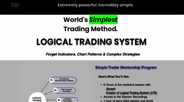 simpletraderworld.com