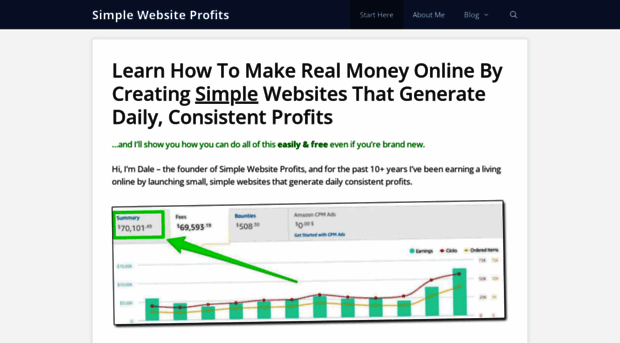 simplewebsiteprofits.com