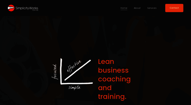 simplicityworks.com.au